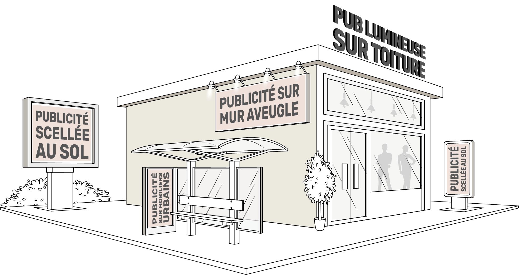 Les types de supports publicitaires : ce qu'il faut savoir
